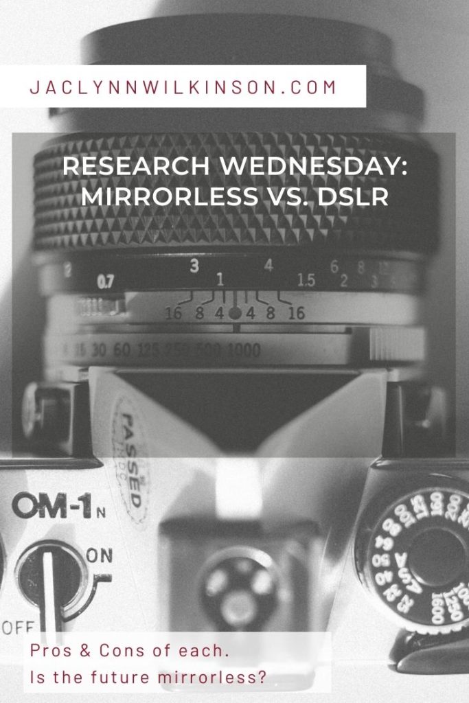 graphic reading Mirrorless Vs. DSLR